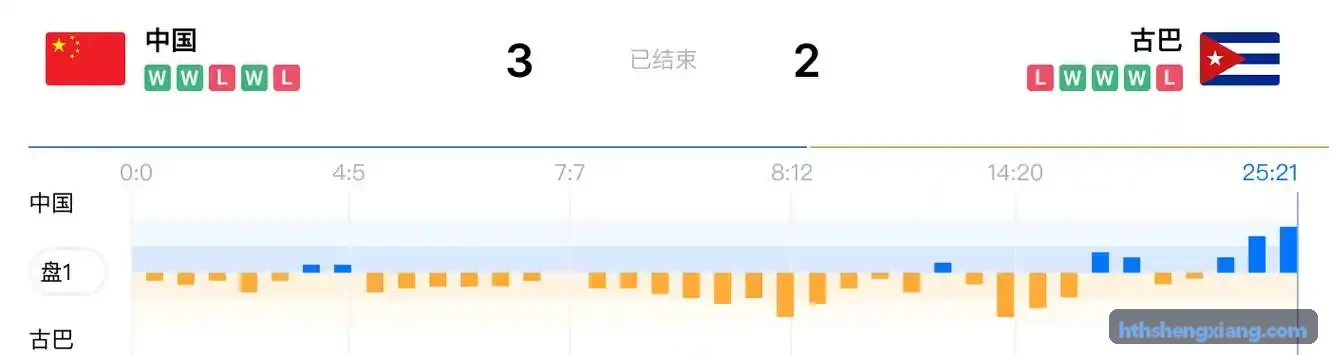 HUATIHUI车联网融合算法总成