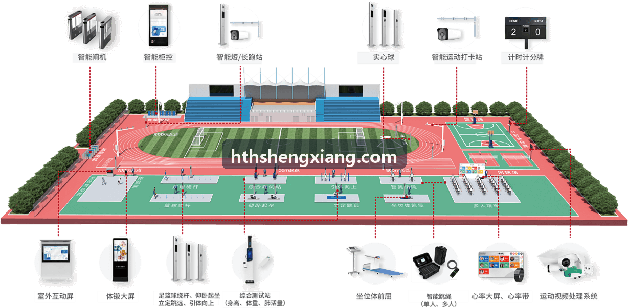 HUATIHUI无线智能双模踏频传感器